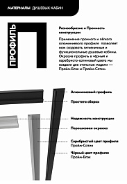 Triton Душевая кабина Прайм-Сатин-Вельвет 90x90 А – фотография-11